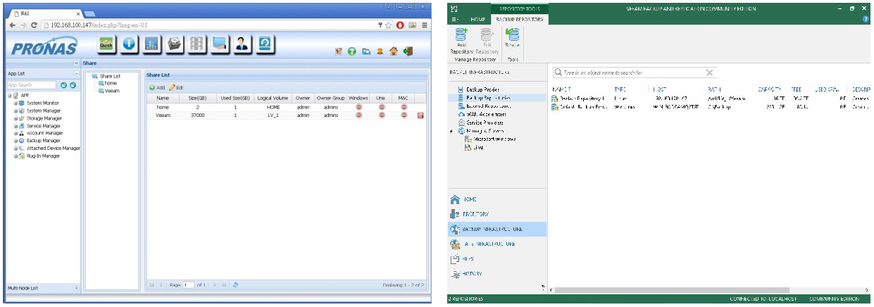 Proware-10GbE SAS NAS_Veeam